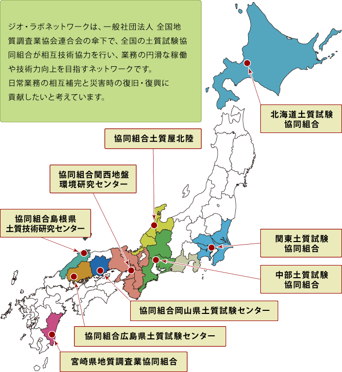 各組合所在地